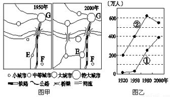 美國(guó)硅谷某電腦公司產(chǎn)業(yè)鏈區(qū)位優(yōu)勢(shì)解析
